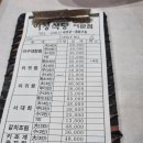 여정식당여문점 이미지