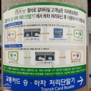 왕십리역지하2층환승통로편의점 네이버블로그
