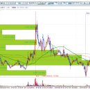 주식회사 세원바이오 이미지