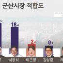 (주)전북도민일보 이미지