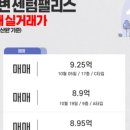 미사김학성공인중개사사무소 네이버블로그