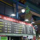 옥련시장 네이버블로그
