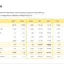 용산-현장-1232 이미지