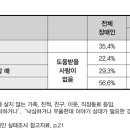 R&J텔레콤 이미지