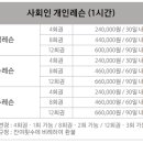 [안양/광명/군포/안산/시흥/수원] 퇴근후&주말아침 야구 그룹레슨은 썩코치의 썩베이스볼클럽에서 야구감각 향상시켜봅시다! 이미지