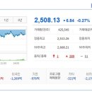 바이오위더스(주) 이미지