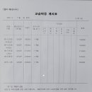 윤선생IGSE시흥목감학원