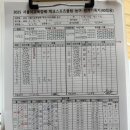 6월14일 신일고 3경기 결과 이미지