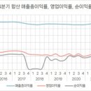 제일메디테크 이미지