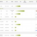 와이메디슨 이미지