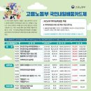 커피 바리스타 2급 자격과정 대비반 이미지