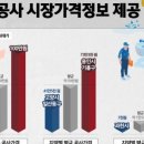 시영아파트-중앙 이미지