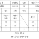 이준형과학교습소