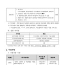 (재)우체국시설관리단 이미지