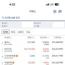 원화랑 이미지