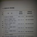 (주)장생도라지 Daum카페