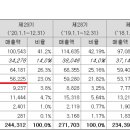 하이엔드덴탈 이미지