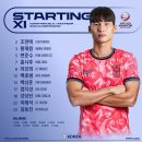 2024 AFC U-23 아시안컵 8강 인도네시아전 선발 출전 선수 명단 이미지