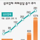한겨레상조 이미지