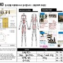 구공이 이미지