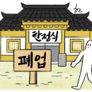 유정한정식 이미지