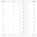 버스터미널 공중화장실 이미지