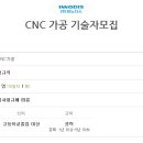 (주)이노디스