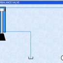 카운터밸런스밸브(COUNTERBALANCE VALVE) 작동도 이미지