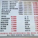 참숯꼬리치는막창