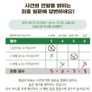 명작소설호텔 | [협력추리] 용의자들 제 2장: 마지막 연극 / 맞춰가는 재미가 있는 1~6인 추리보드게임 추천후기