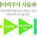 유앤미메디칼 이미지