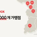 인덕이용 이미지