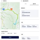 천성산(상리천) 이미지