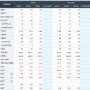 (주)피앤이시스템즈 이미지
