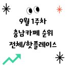 부산상회자미온하우스서산 | 충남카페 충남가볼만한곳 추천 (9월 1주차 순위)