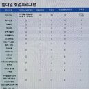 대기업 취업 전략부터 헤드헌팅까지! 잡클라쓰 취업컨설팅 프로그램 안내!