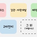 동아가스상사 이미지