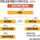한화첨단소재(주) 이미지