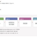 (주)중원전기
