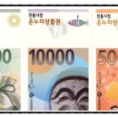 신시장할인매장