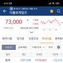 매일유업신성서