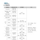 코레일관광개발(주) 이미지