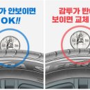 굿 타이어 이미지