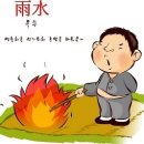 우수(雨水)/뜻(意味),유래,풍속,속담. 이미지