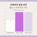피클테라피 | 안국 점심 맛집, 티테라피 평일 런치 한정 메뉴 내돈내산 후기
