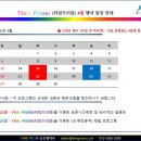 TIME PRISM (타임프리즘) 4월 행사 및 렌탈 서비스(무료, 1개월 간) 안내 이미지