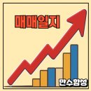 250604 만수함성 매매일지(솔트룩스, 코나아이, 현대건설, 한화솔루션, 두산에너빌리티, 비에이치아이)