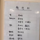 망원1동 주민센터 이미지