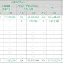 케이엔에스 이미지