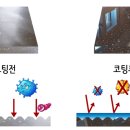 고덕A-54BL(고덕금호어울림) 이미지